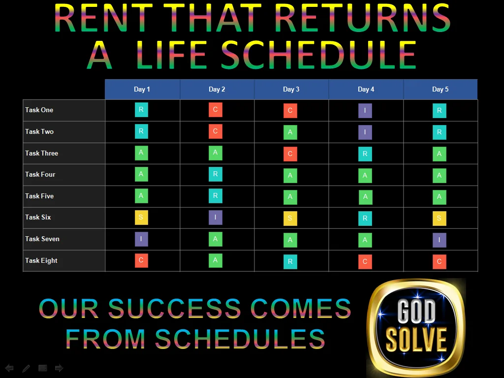 quiet rooms for nurses durban | Godsolve